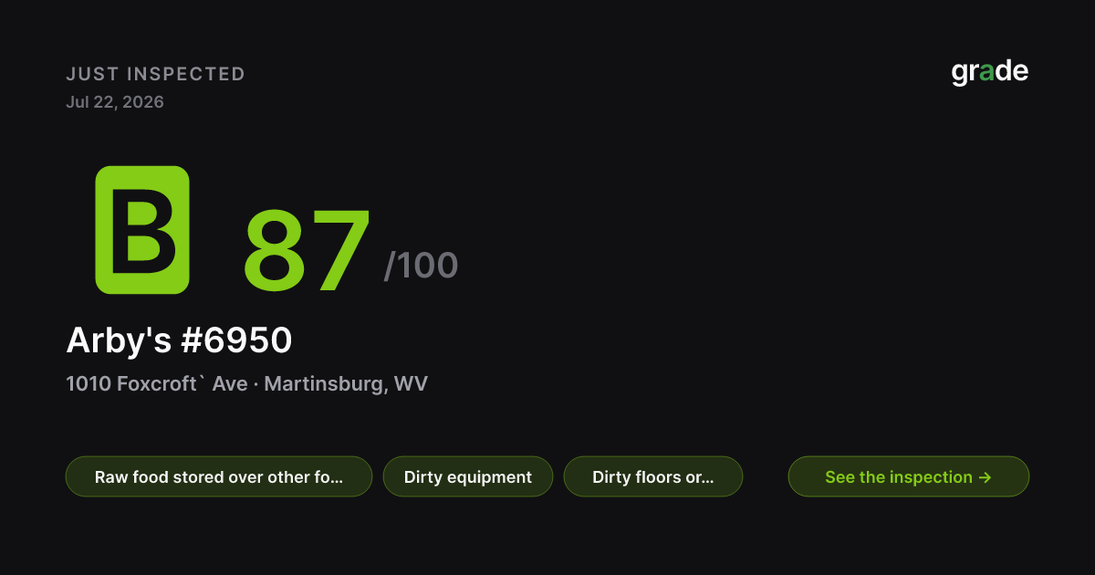 Arby's #6950 health score — Martinsburg, WV | grade.food