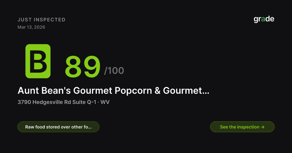 Aunt Bean's Gourmet Popcorn & Gourmet Goddesses health score — Hedgesville, WV | grade.food