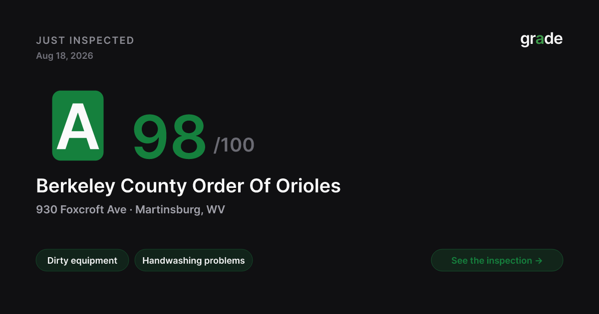 Berkeley County Order Of Orioles health score — Martinsburg, WV | grade.food