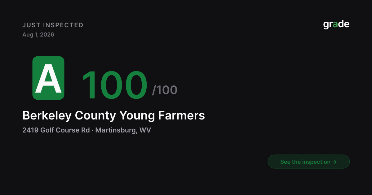 Berkeley County Young Farmers health score — Martinsburg, WV | grade.food