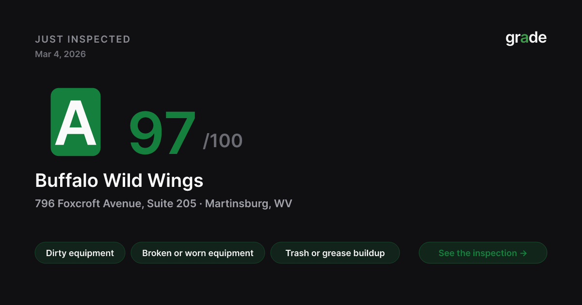 Buffalo Wild Wings health score — Martinsburg, WV | grade.food