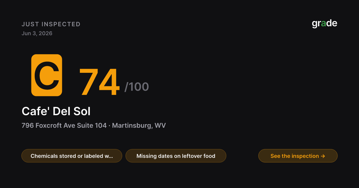 Cafe' Del Sol health score — Martinsburg, WV | grade.food