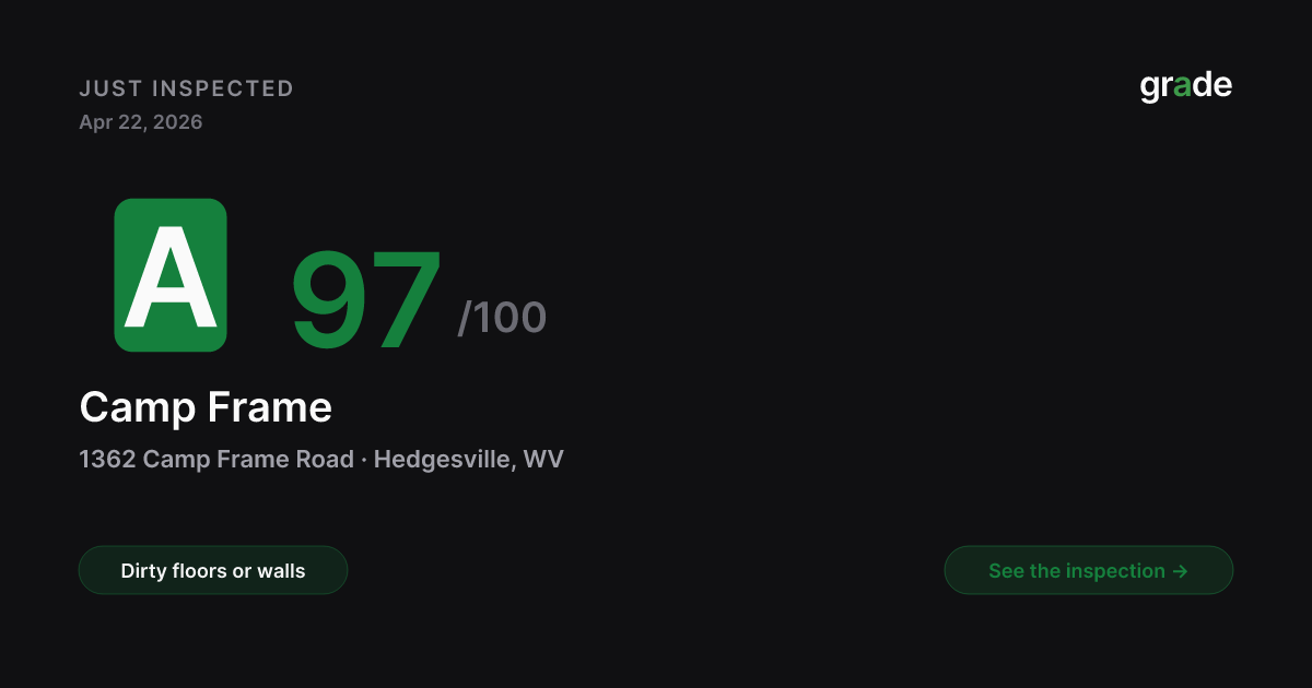 Camp Frame health score — Hedgesville, WV | grade.food