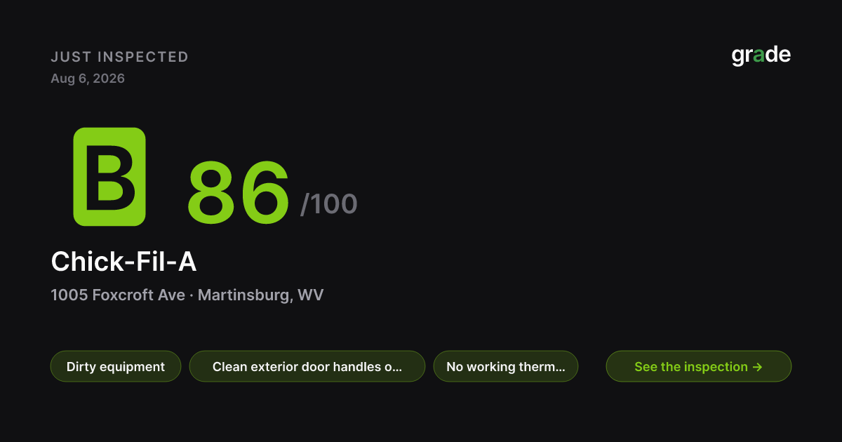 Chick-Fil-A health score — Martinsburg, WV | grade.food