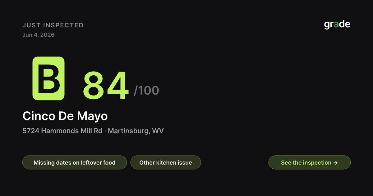 Cinco De Mayo health score — Martinsburg, WV | grade.food
