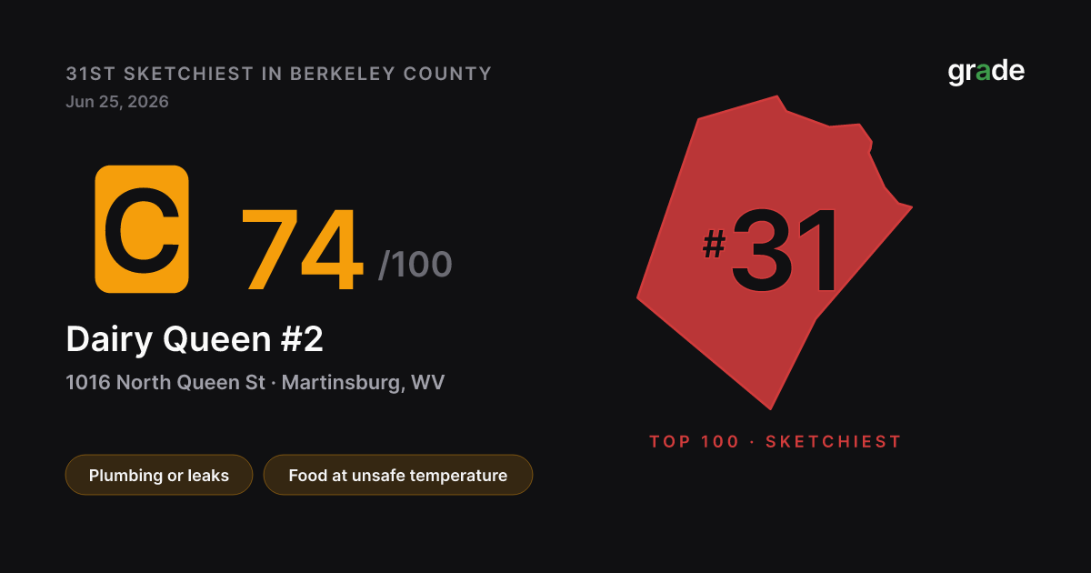 Dairy Queen #2 health score — Martinsburg, WV | grade.food
