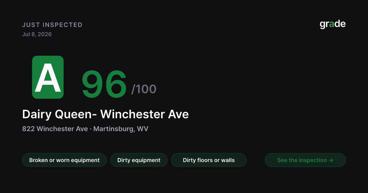 Dairy Queen- Winchester Ave health score — Martinsburg, WV | grade.food