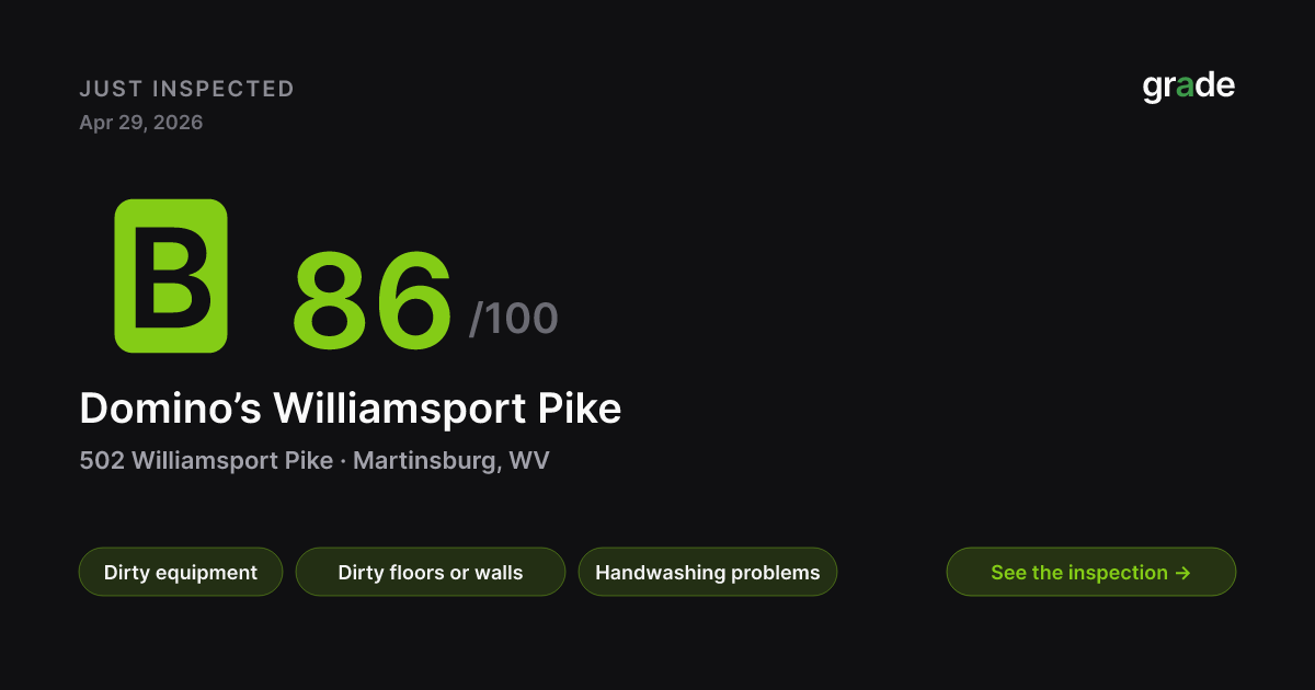 Domino’s Williamsport Pike health score — Martinsburg, WV | grade.food