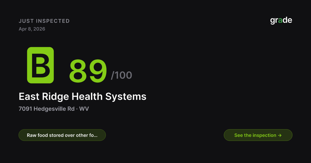 East Ridge Health Systems health score — Hedgesville, WV | grade.food
