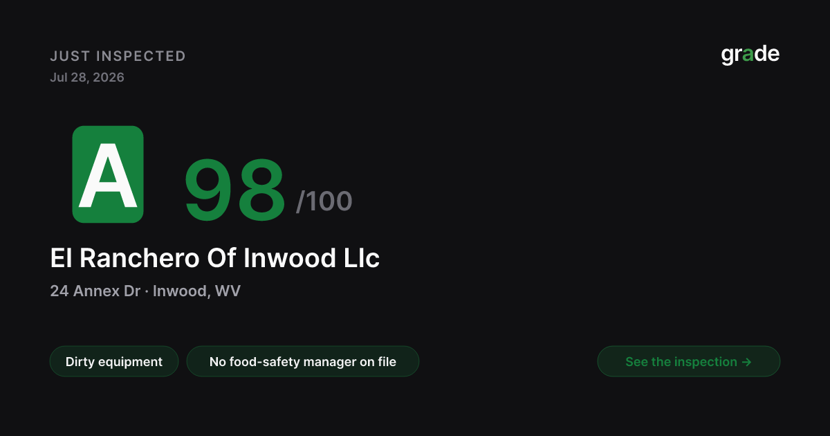 El Ranchero Of Inwood Llc health score — Inwood, WV | grade.food