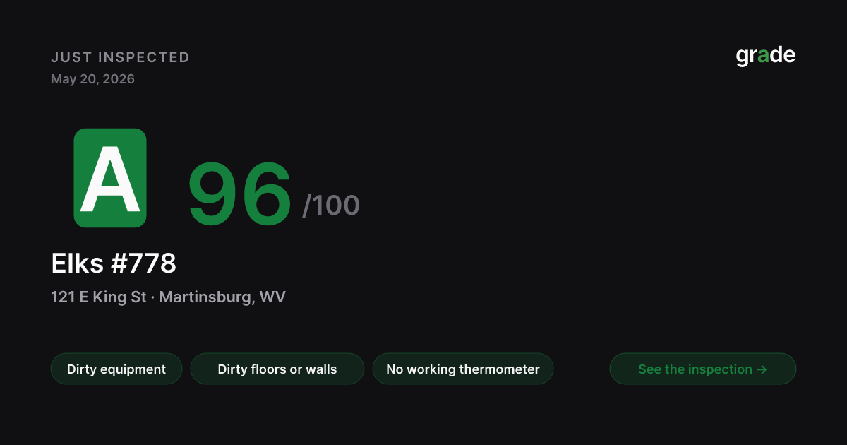 Elks #778 health score — Martinsburg, WV | grade.food