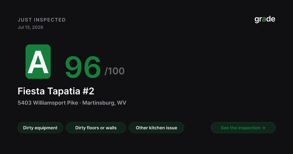 Fiesta Tapatia #2 health score — Martinsburg, WV | grade.food