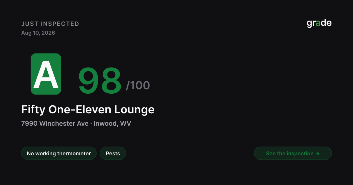 Fifty One-Eleven Lounge health score — Inwood, WV | grade.food