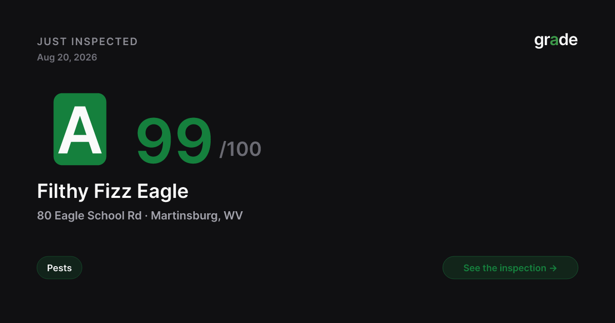 Filthy Fizz Eagle health score — Martinsburg, WV | grade.food