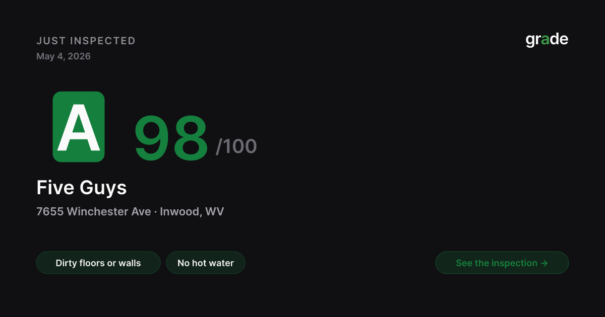 Five Guys health score — Inwood, WV | grade.food