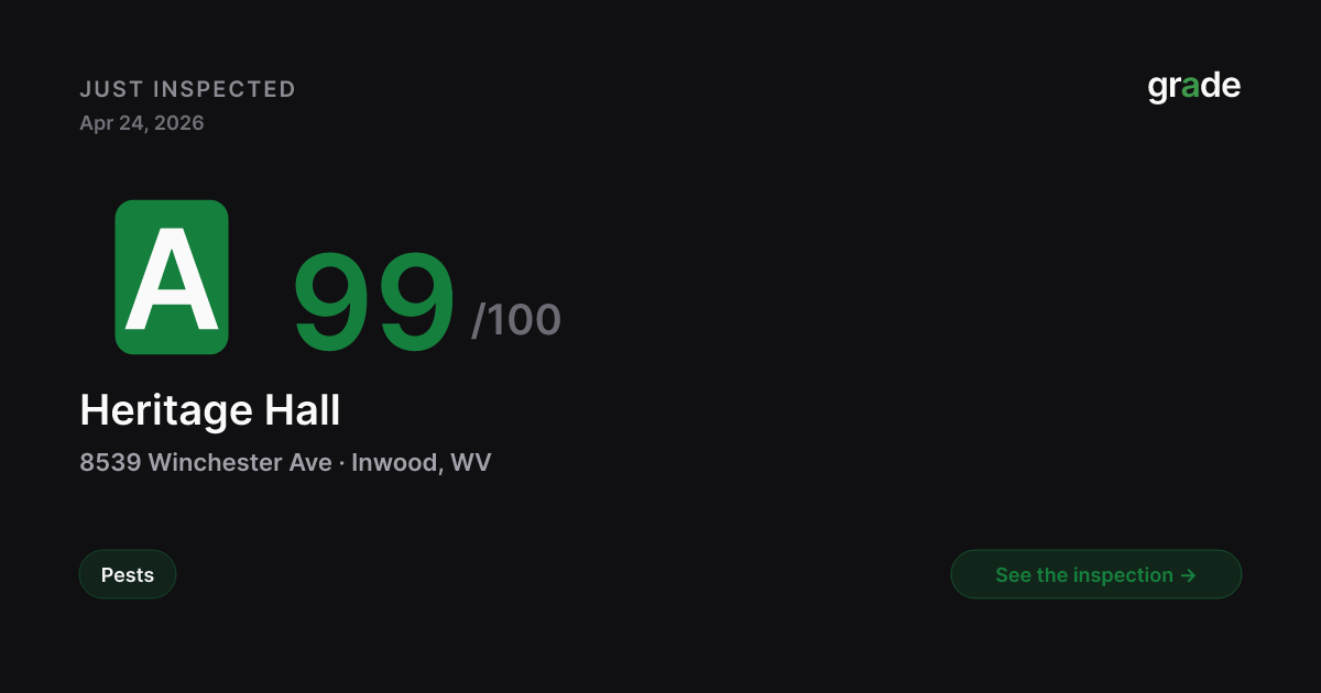 Heritage Hall health score — Inwood, WV | grade.food