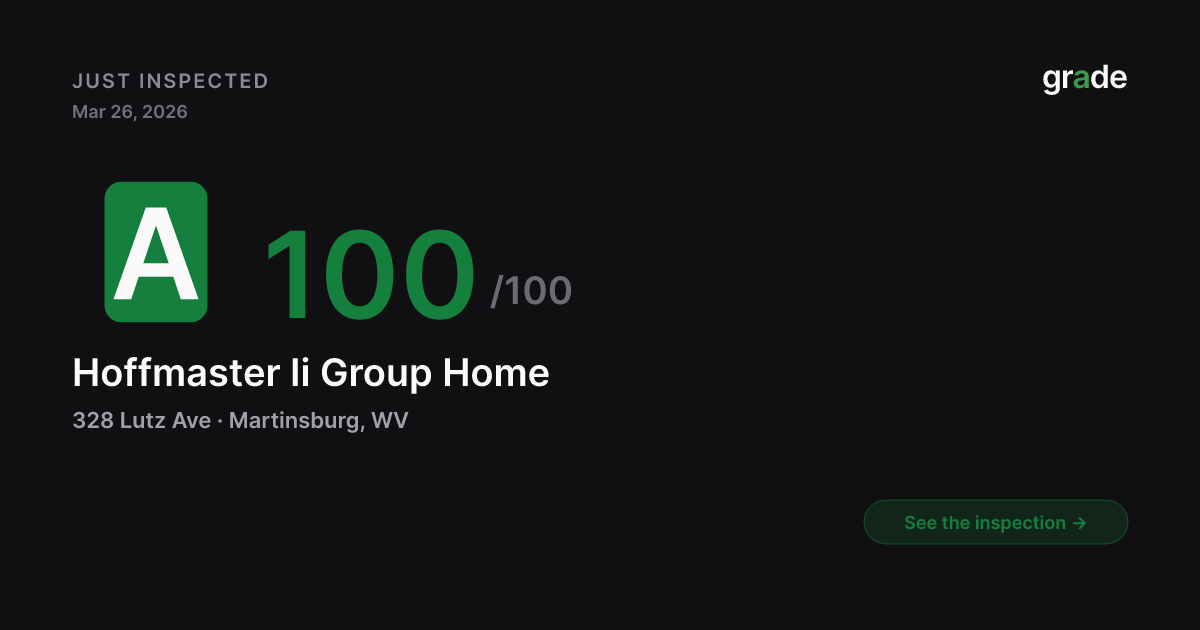 Hoffmaster Ii Group Home health score — Martinsburg, WV | grade.food