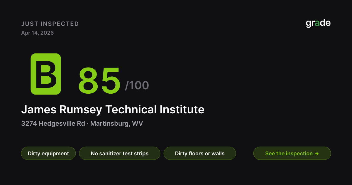 James Rumsey Technical Institute health score — Martinsburg, WV | grade.food