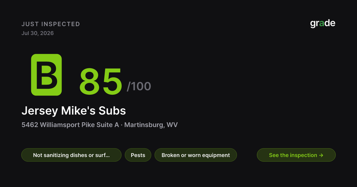 Jersey Mike's Subs health score — Martinsburg, WV | grade.food