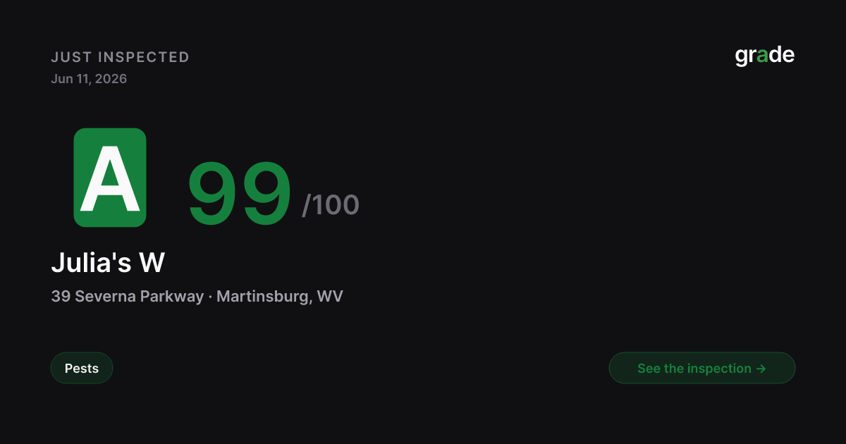 Julia's W health score — Martinsburg, WV | grade.food