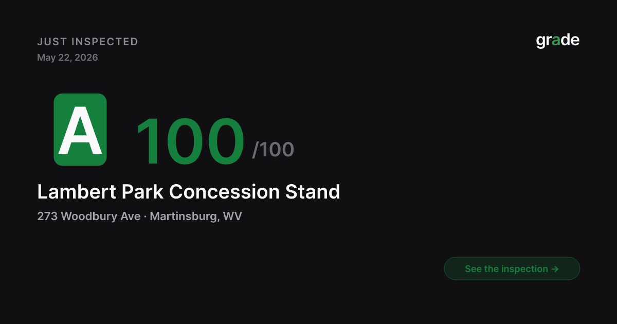 Lambert Park Concession Stand health score — Martinsburg, WV | grade.food