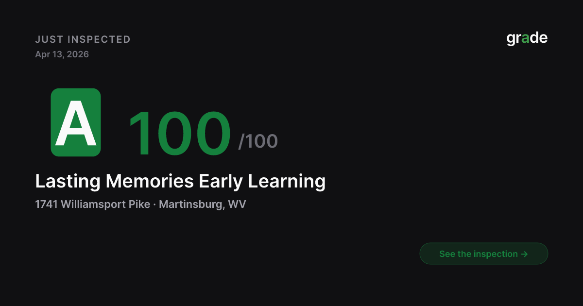 Lasting Memories Early Learning health score — Martinsburg, WV | grade.food