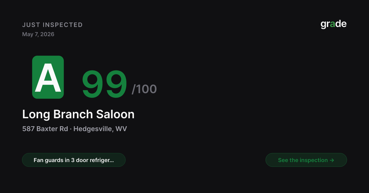 Long Branch Saloon health score — Hedgesville, WV | grade.food