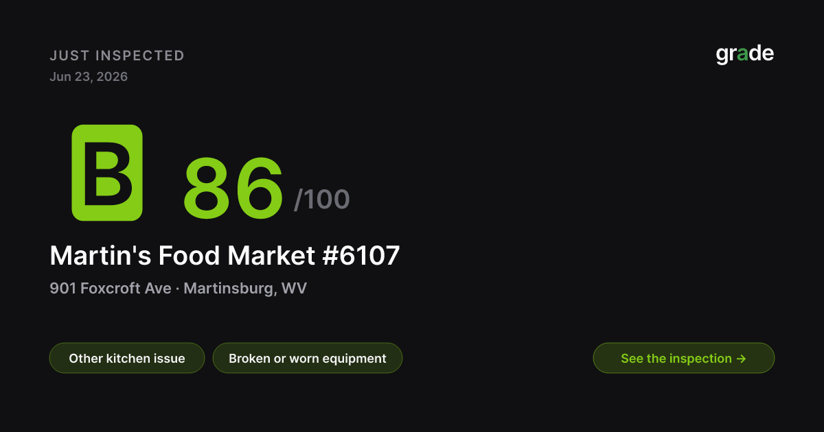 Martin's Food Market #6107 health score — Martinsburg, WV | grade.food