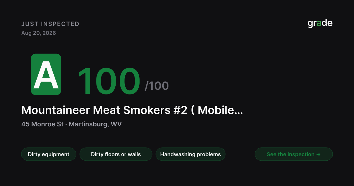Mountaineer Meat Smokers #2 ( Mobile Unit ) health score — Martinsburg, WV | grade.food