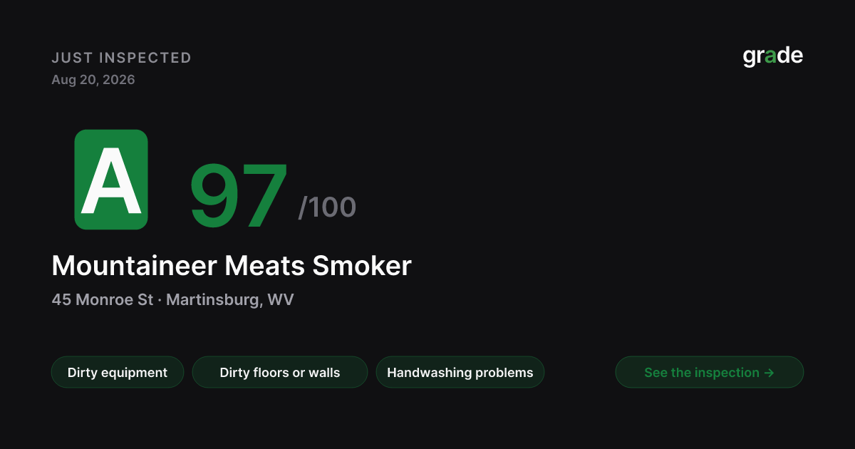Mountaineer Meats Smoker health score — Martinsburg, WV | grade.food
