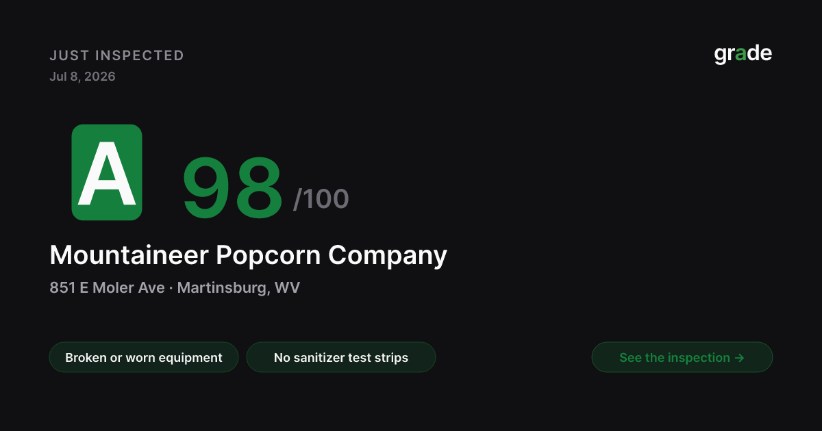Mountaineer Popcorn Company health score — Martinsburg, WV | grade.food