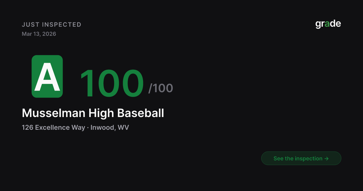 Musselman High Baseball health score — Inwood, WV | grade.food