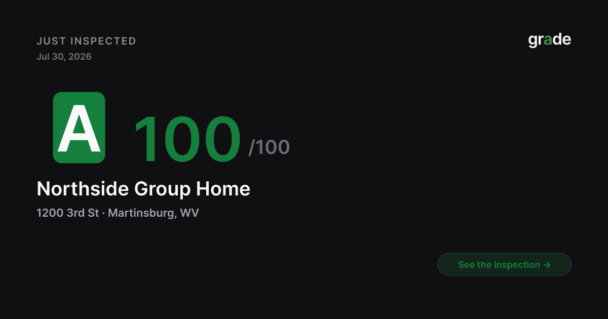 Northside Group Home health score — Martinsburg, WV | grade.food