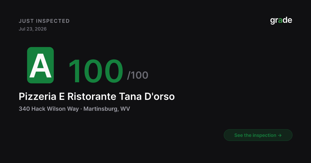 Pizzeria E Ristorante Tana D'orso health score — Martinsburg, WV | grade.food