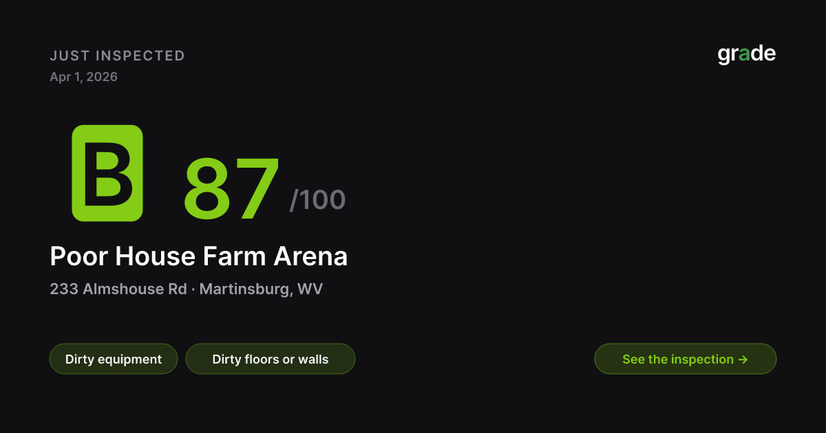 Poor House Farm Arena health score — Martinsburg, WV | grade.food