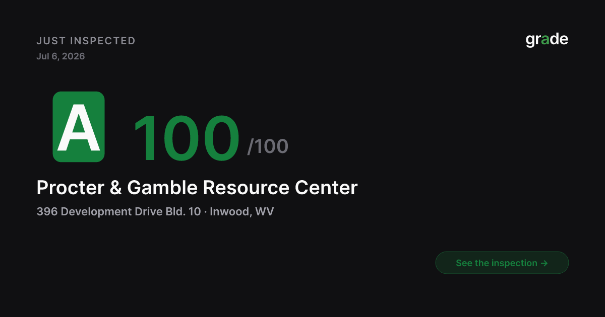 Procter & Gamble Resource Center health score — Inwood, WV | grade.food