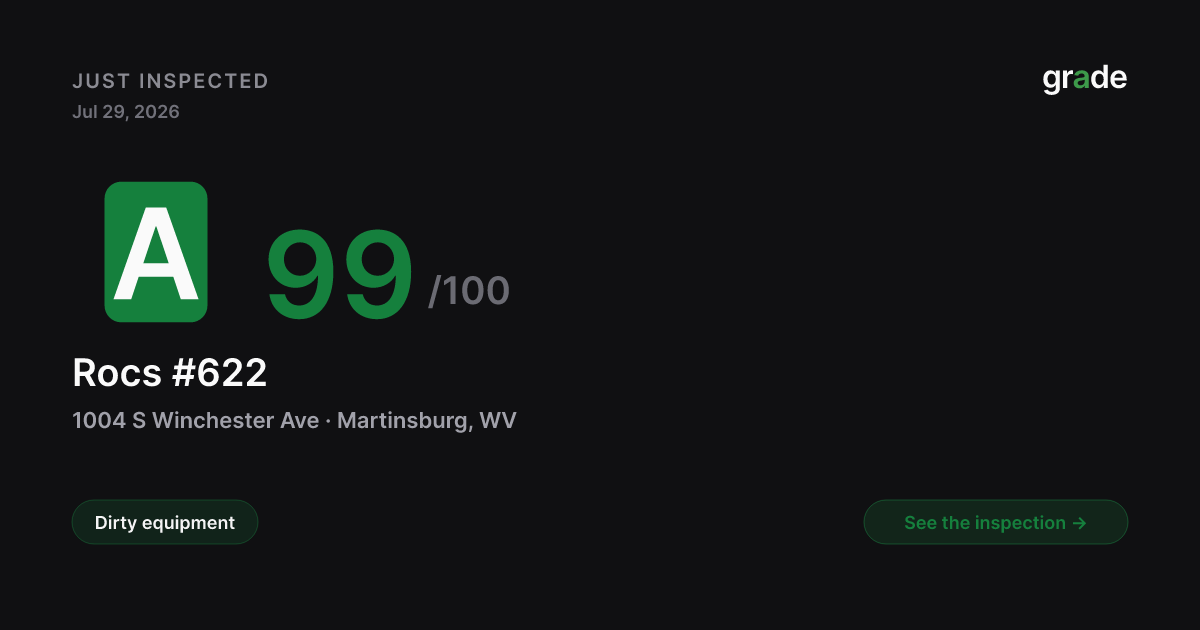 Rocs #622 health score — Martinsburg, WV | grade.food