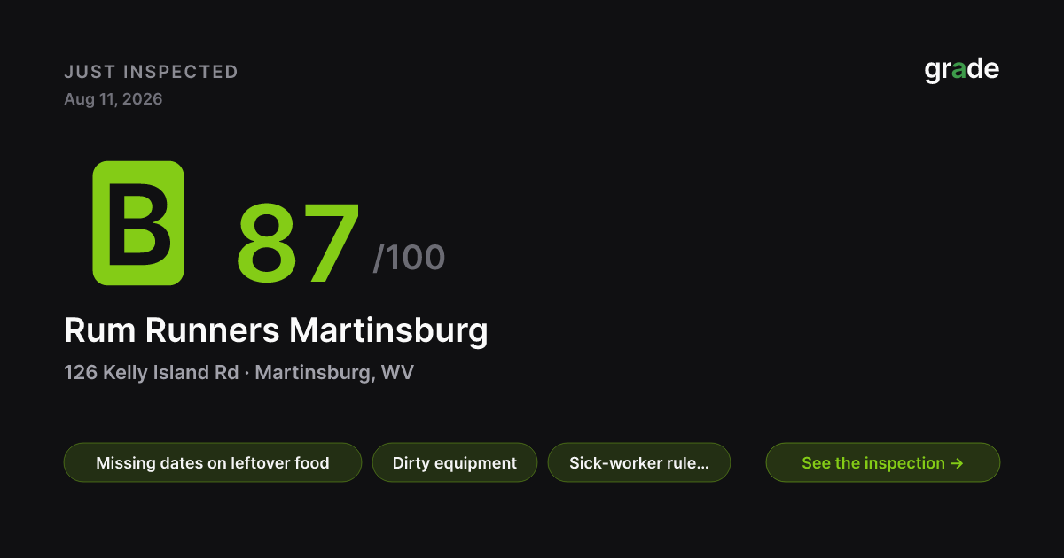 Rum Runners Martinsburg health score — Martinsburg, WV | grade.food