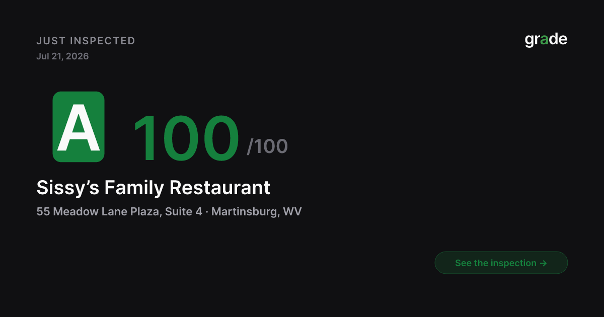 Sissy’s Family Restaurant health score — Martinsburg, WV | grade.food