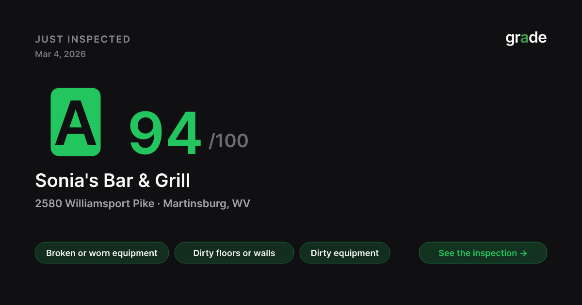 Sonia's Bar & Grill health score — Martinsburg, WV | grade.food