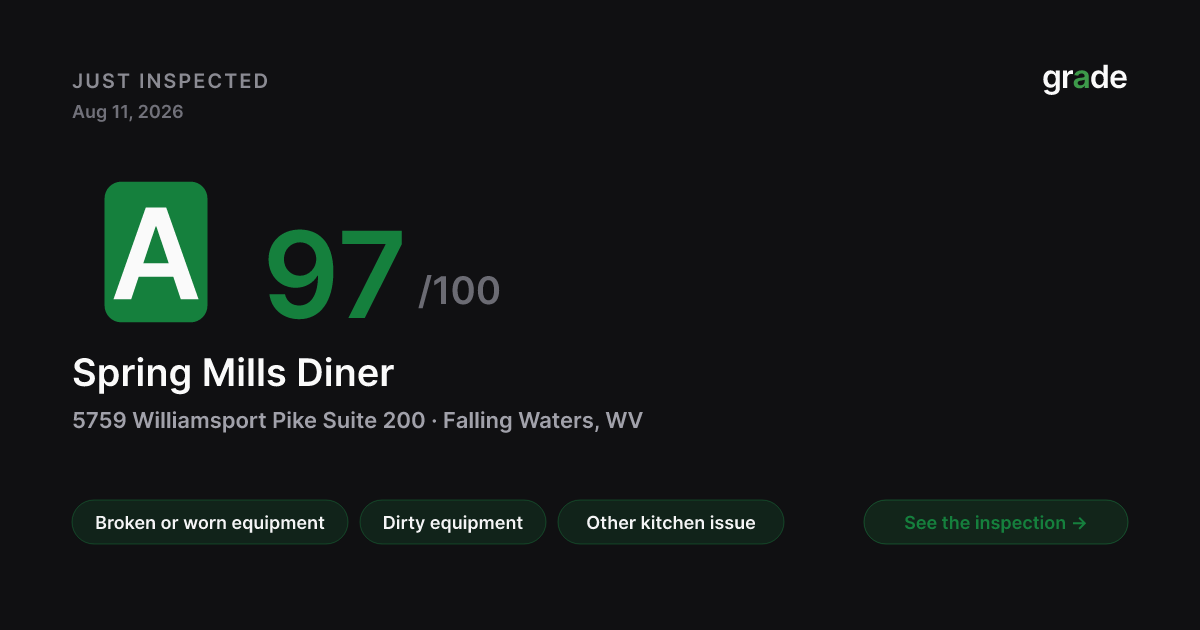 Spring Mills Diner health score — Falling Waters, WV | grade.food