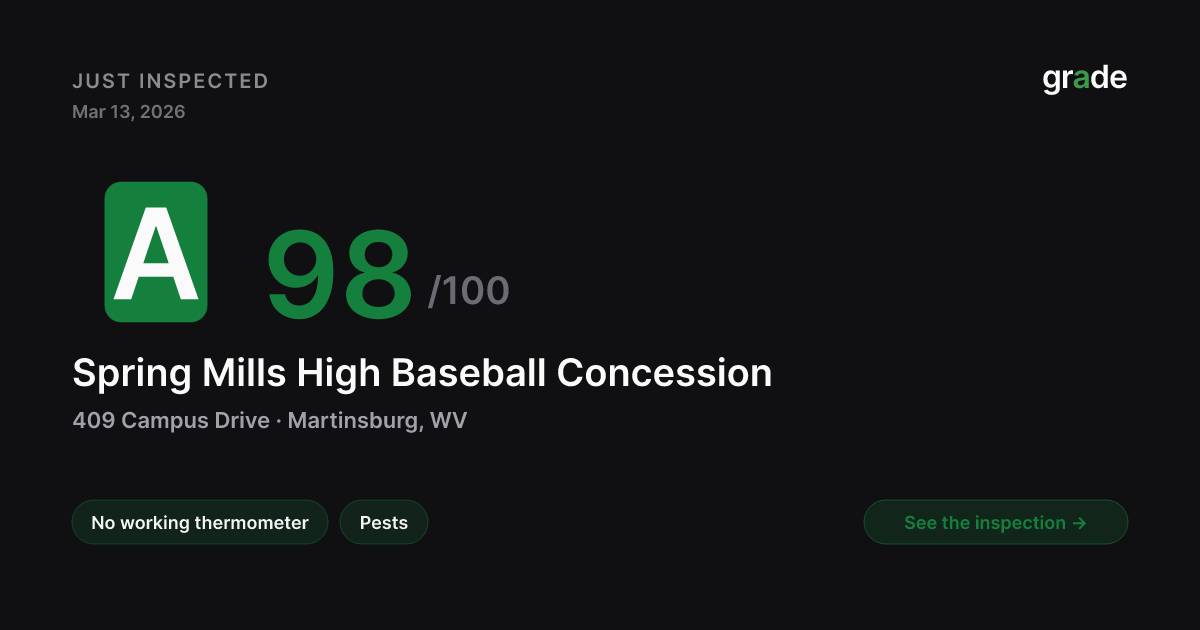 Spring Mills High Baseball Concession health score — Martinsburg, WV | grade.food