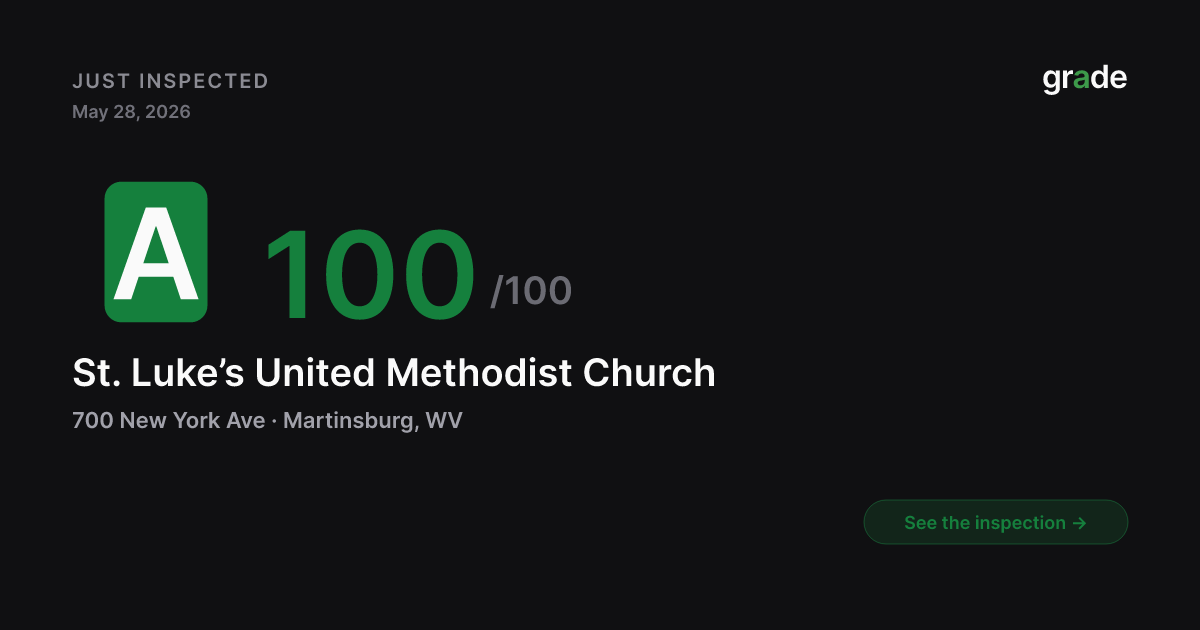 St. Luke’s United Methodist Church health score — Martinsburg, WV | grade.food