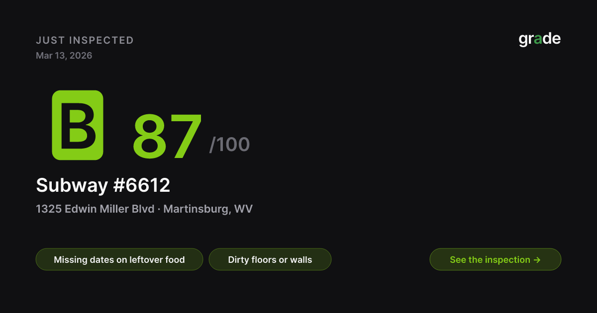 Subway #6612 health score — Martinsburg, WV | grade.food