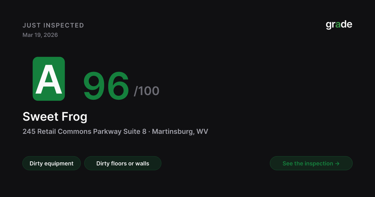 Sweet Frog health score — Martinsburg, WV | grade.food