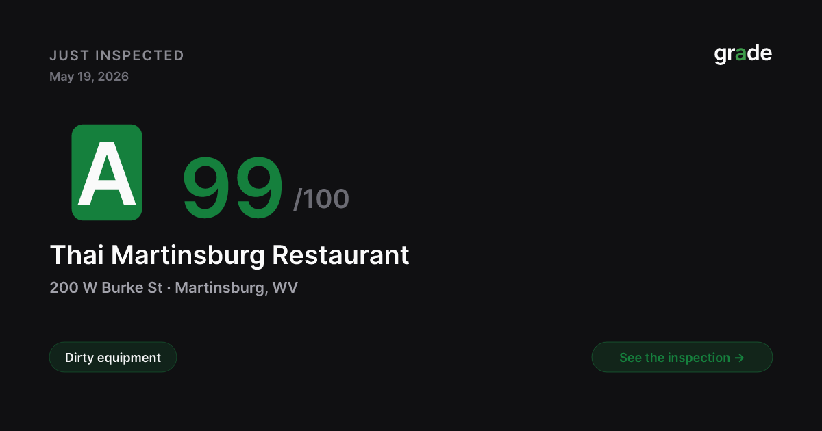 Thai Martinsburg Restaurant health score — Martinsburg, WV | grade.food