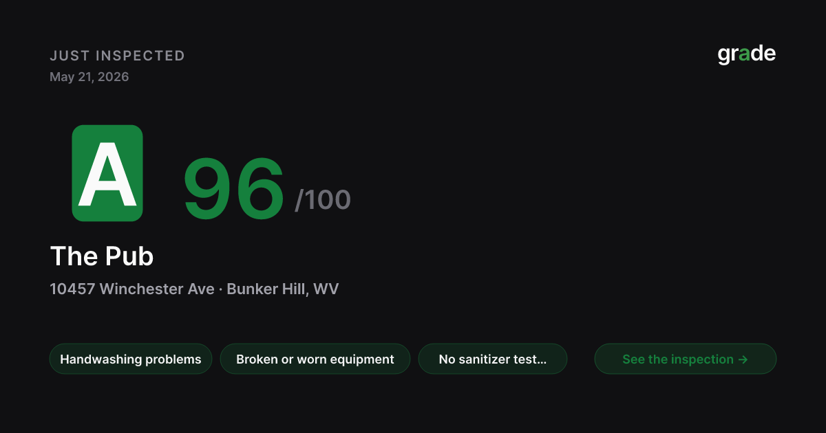 The Pub health score — Bunker Hill, WV | grade.food