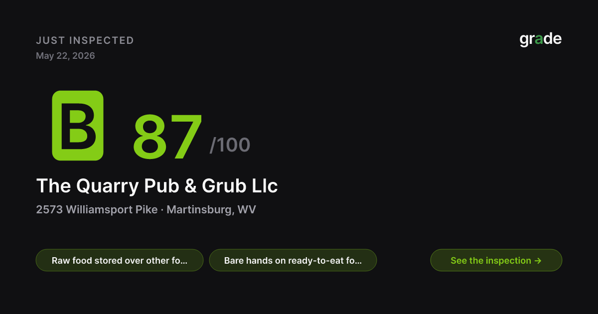 The Quarry Pub & Grub Llc health score — Martinsburg, WV | grade.food