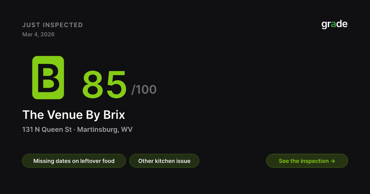 The Venue By Brix health score — Martinsburg, WV | grade.food