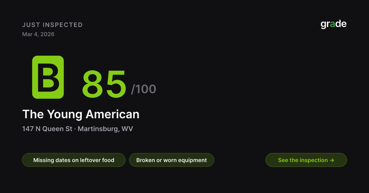 The Young American health score — Martinsburg, WV | grade.food